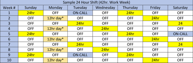 field shift schedules ems austintexas gov the official website