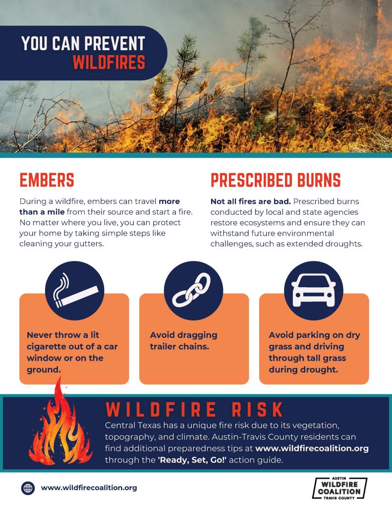 Wildfire Risk Flyer