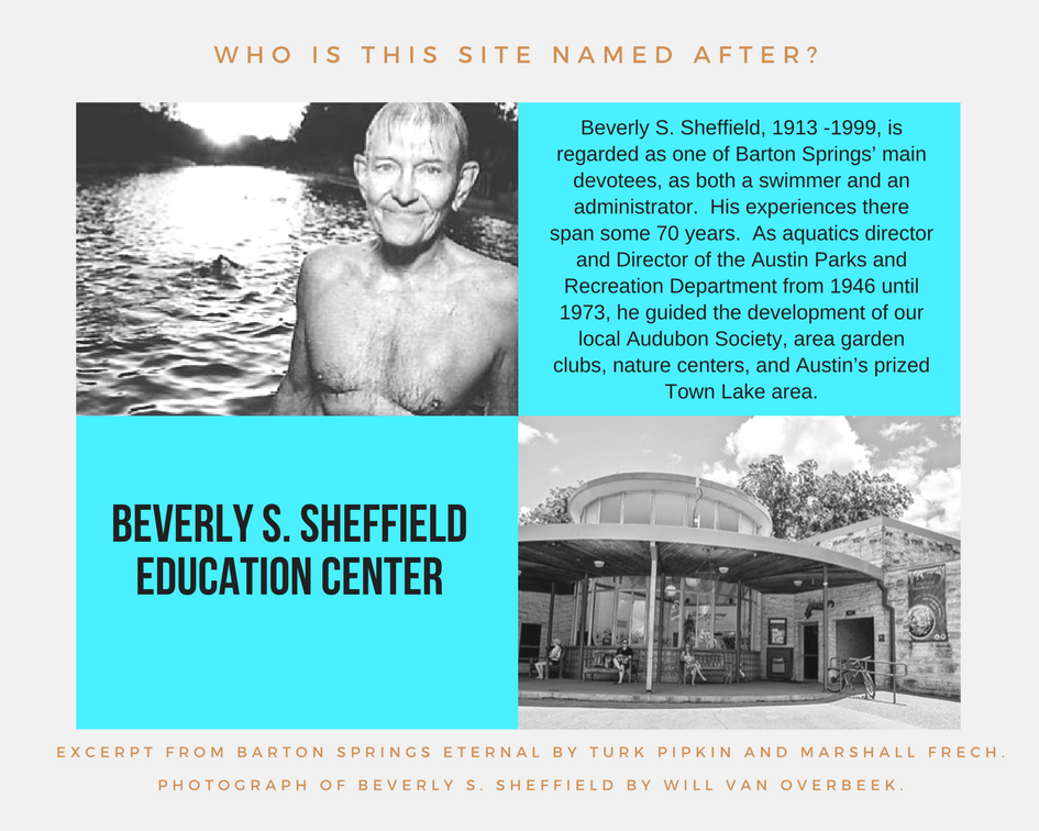 Photo collage explains who the Beverly S. Sheffield Education Center is named after.