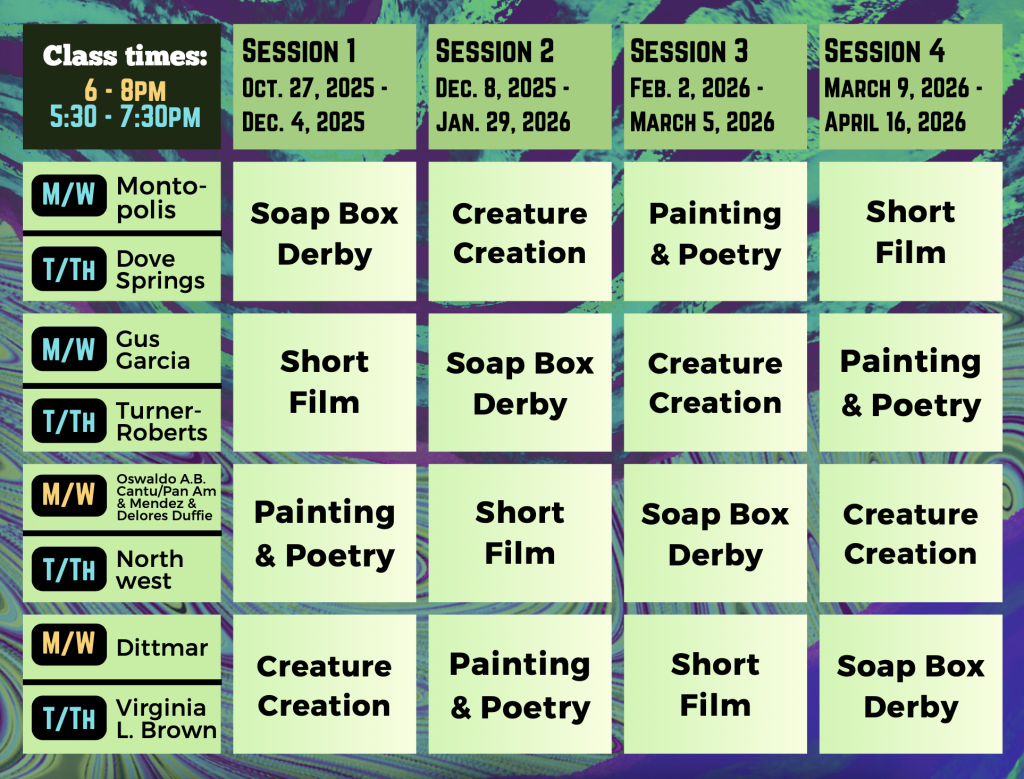A chart showing the schedule for the upcoming season of TCTA. For help locating which classes are happening at recreation centers near you, please email tcta@austintexas.gov. The first season begins on October 27. The available classes are Soap Box Derby, Short Film, Painting & Poetry, and Sculpture. The participating recreation centers are Montopolis, Dove Springs, Gus Garcia, Turner Roberts, Oswaldo A B Cantu/Pan Am, North West, Dittmar, and Virginia L Brown. Classes are Monday and Wednesday or Tuesday and Thursday and run from either 6-8pm or 5:30-7:30pm.