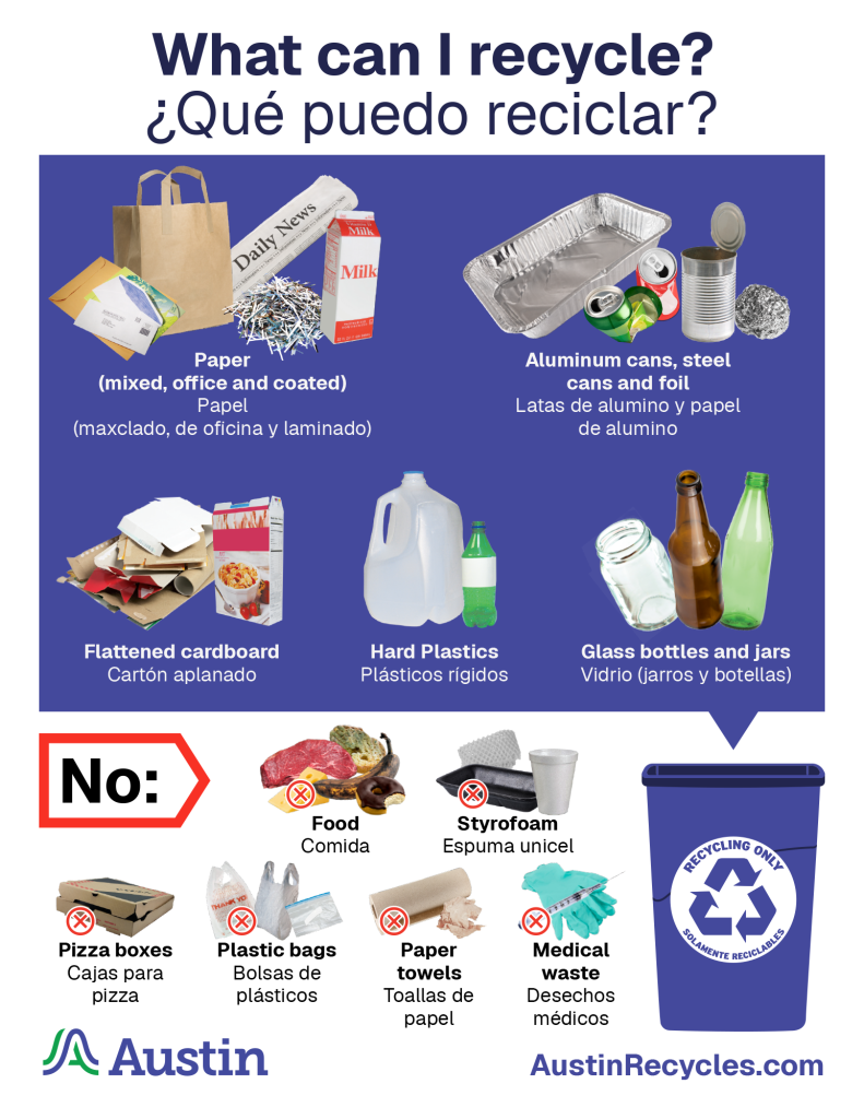 What can I recycle reference sheet thumbnail.