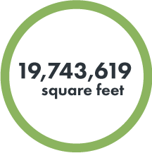 19,743,619 square feet
