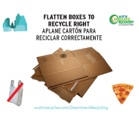 Thumbnail image of Central Business District Cardboard Recycling Poster