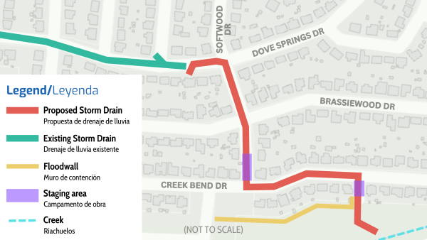 Map showing proposed storm drain and staging areas