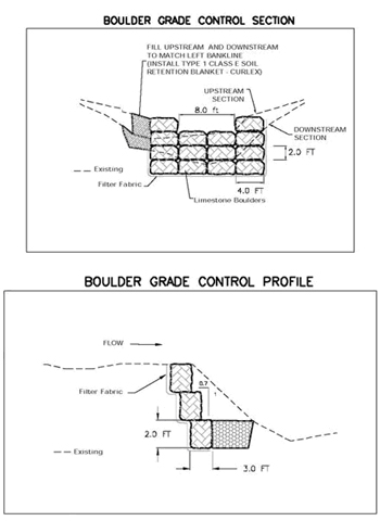 Boulder Grade Control