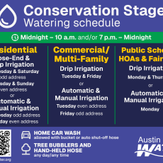 Watering Schedule for Conservation Stage