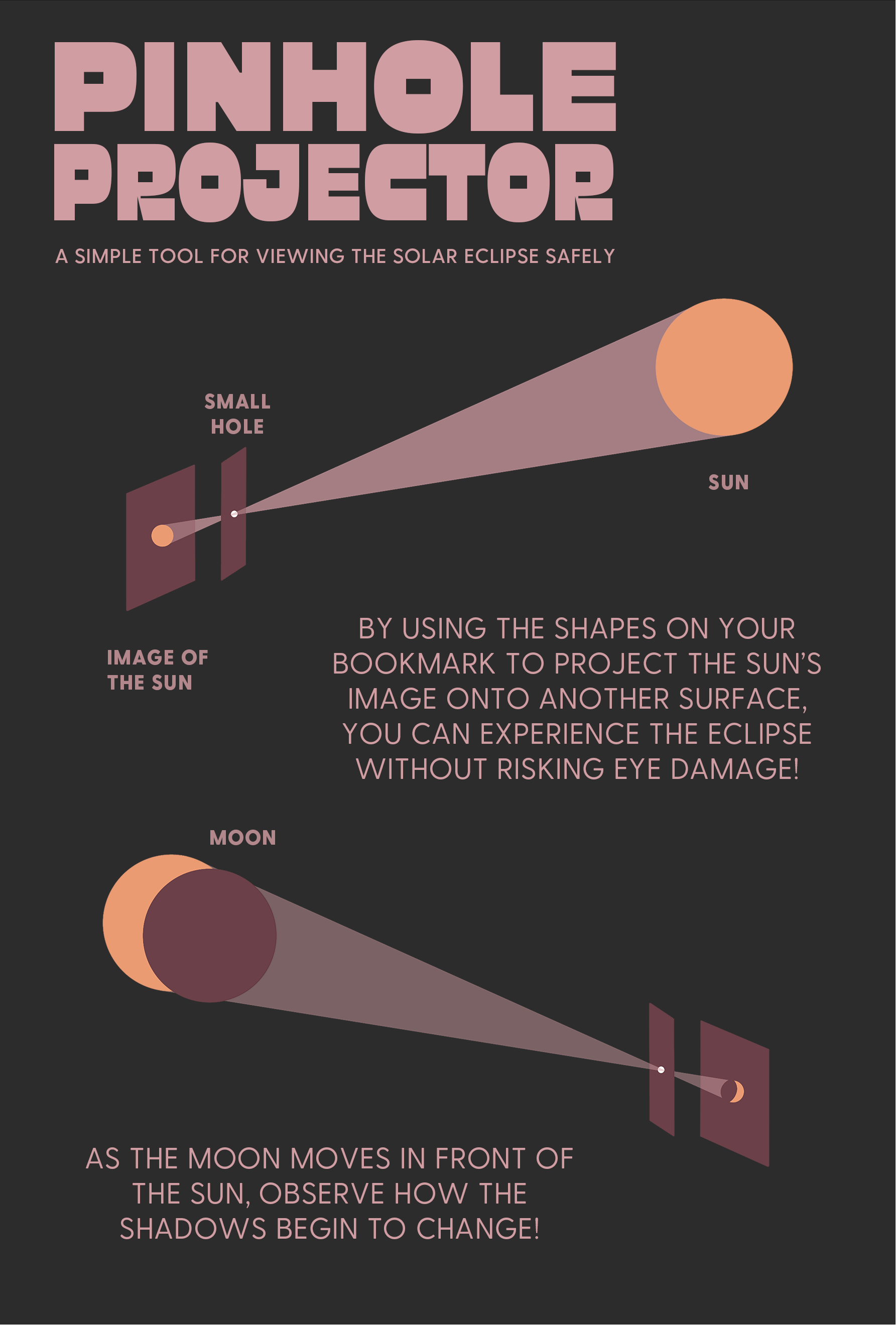 How to safely view a solar eclipse