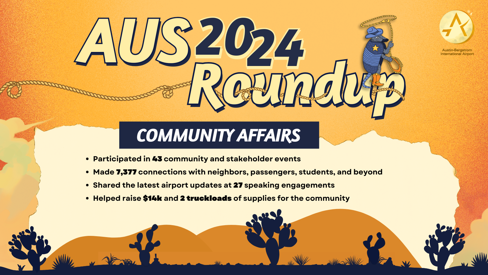 From top to bottom: Text reads AUS 2024 Roundup. With an armadillo, orange background and catus on the bottom.