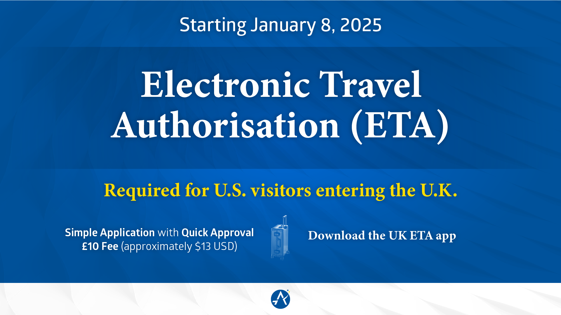 "Blue informational graphic about the U.K. Electronic Travel Authorisation (ETA) requirement starting January 8, 2025, for U.S. visitors entering the U.K. Features bold white text with details, including a £10 fee (~$13 USD), simple application, quick approval process, and a prompt to download the UK ETA app. Includes a suitcase icon for visual emphasis."