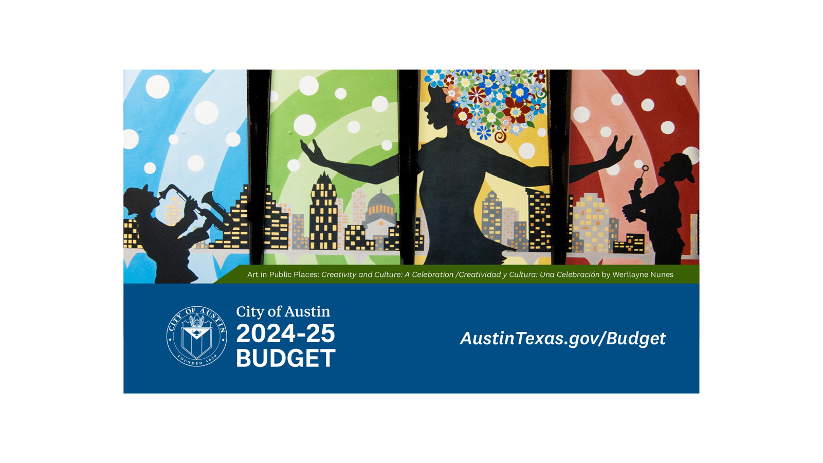 Collage of images showing the budget cover