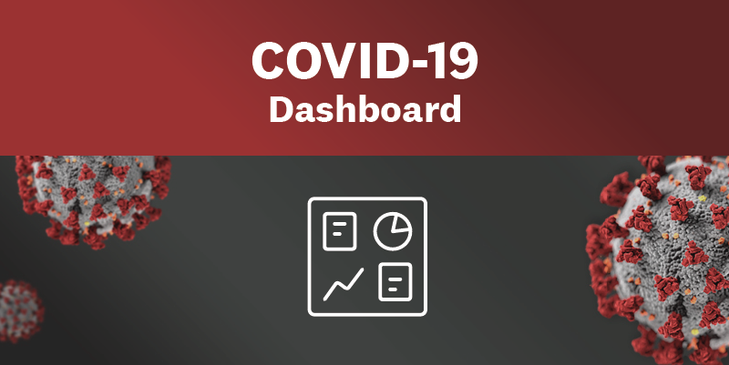 COVID-19 Dashboard News