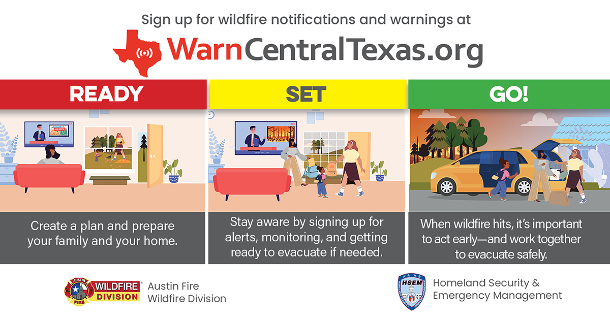 Three image panels with comic strip style art. Left box READY with image of woman watching local news coverage of a wildfire on TV. Child and other woman seen through window raking leaves in yard. Text on image: Create a plan and prepare your family and your home.  Middle box SET with image of family watching coverage of growing wildfire on TV while packing emergency kit bags. Text on image: Stay aware by signing up for alerts, monitoring, and getting ready to evacuate if needed. Right box GO! with image of
