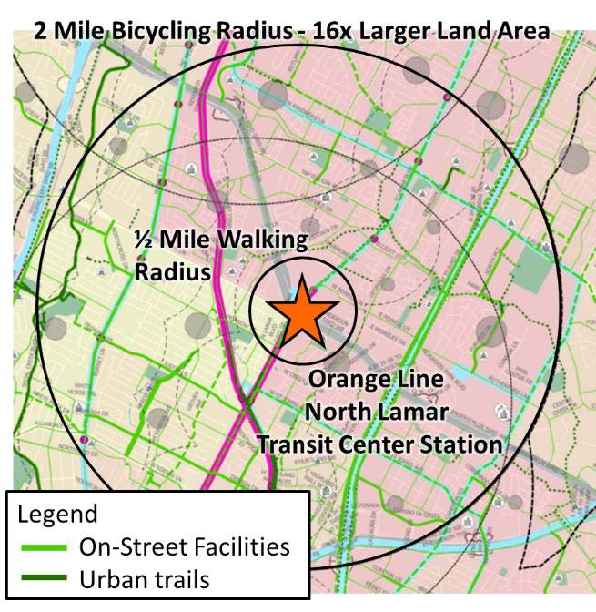 PROPOSED ALL AGES AND ABILITIES NETWORK FEEDING THE PLANNED ORANGLE LINE LIGHT RAIL END OF LINE STATION Source: City of Austin
