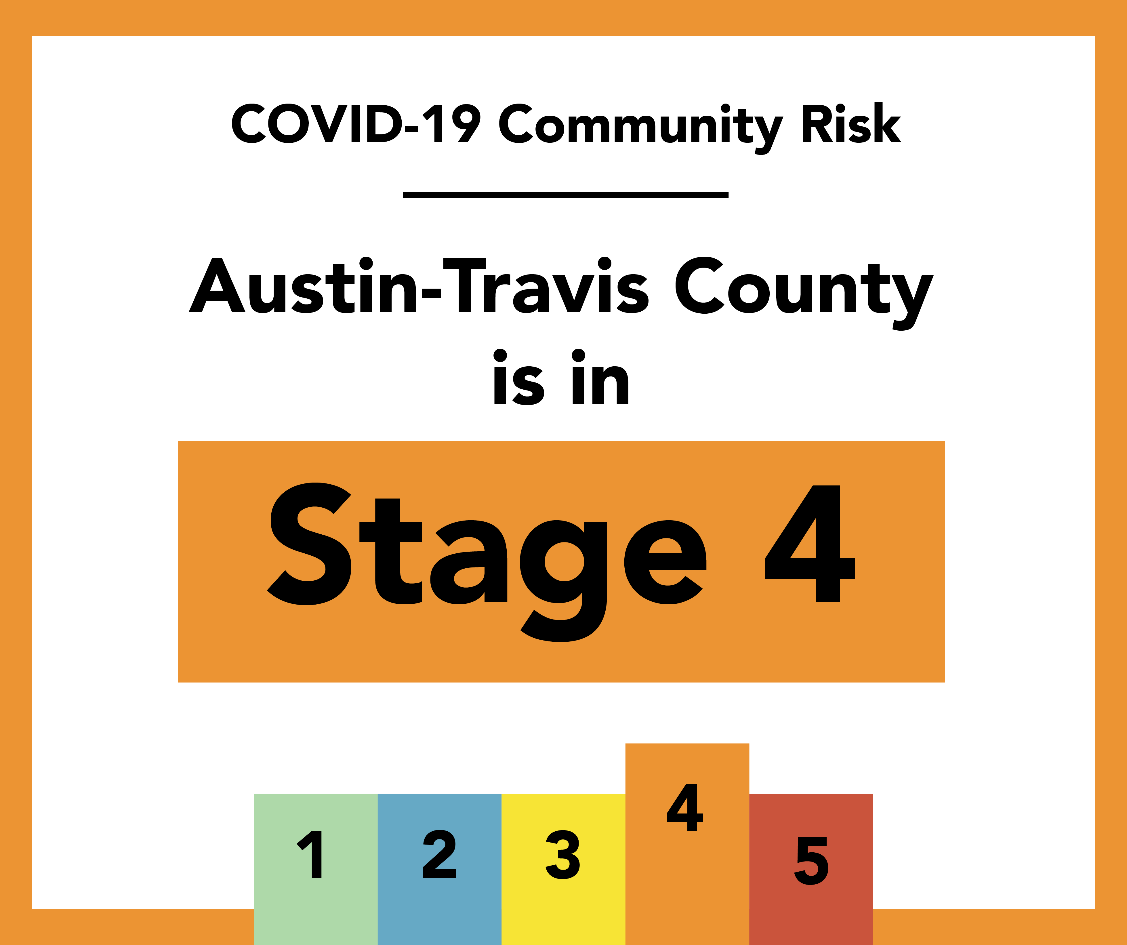 "COVID-19 Stage 4"