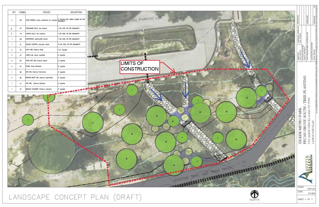 Proposed concept plan for tree planting