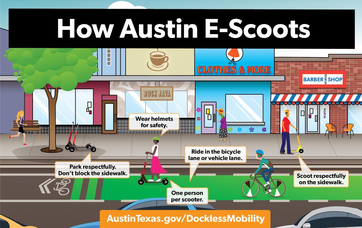 Illustrated graphic showing how Austin e-scoots: one person per scooter, wearing helmets for safety, riding in the bicycle lane or vehicle lane, scooting respectfully on the sidewalk, etc.