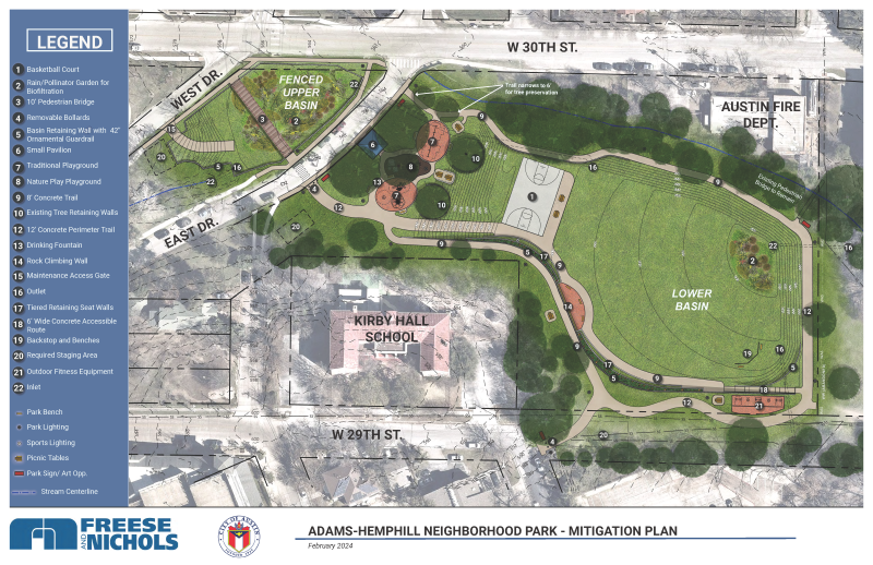 Map of park showing concept plan features