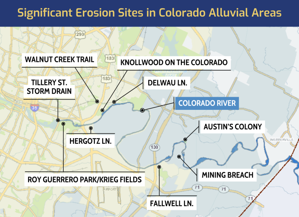 Significant Erosion sites in alluvial areas.