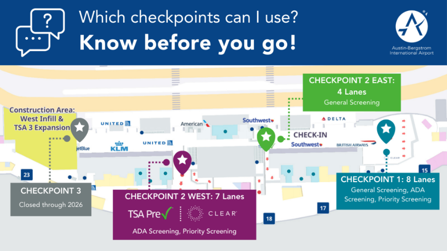 From top to bottom: Text reads which checkpoints can I use? KNow before you go! AUS flying A logo. A map of the terminal with checkpoints.