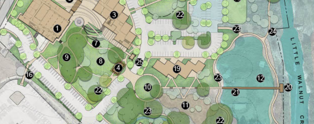 section of the AARC 2019 site plan