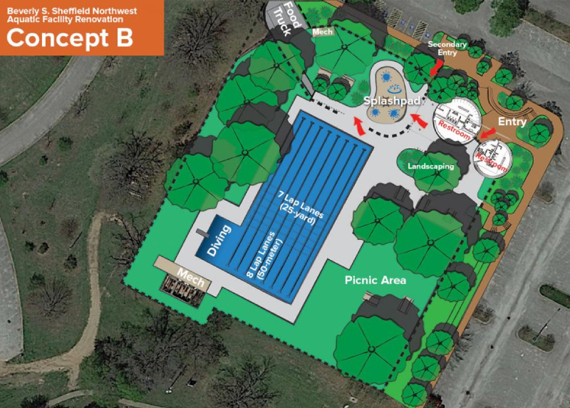 Site Concept B showing a splash pad, secondary entryway, a food truck lot in the north and no stepped entry into the lap pool.