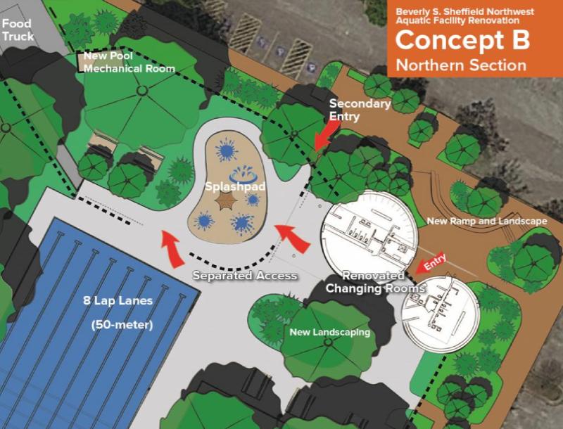 Concept B showing north half site plan for Northwest Pool including splashpad, lap lanes, food truck spot, picnic area