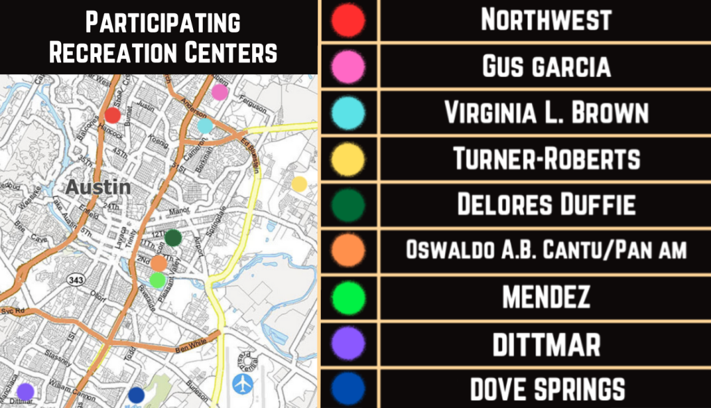  A map of Austin using colored dots to mark where participating recreation centers are located.  The key the shows the names of the centers featured on the map. From top to bottom: Northwest, Gus Garcia, Virginia L. Brown, Turner-Roberts, Delores Duffie, Oswaldo A.B. Cantu/Pan Am, Mendez, Dittmar, Dove Springs. For help locating which participating recreation centers are near you, please reach out to (512)978-2477