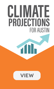 View Climate Projections for Austin
