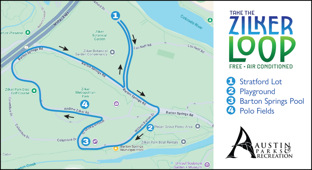 Take the Zilker Loop, Free, Air Conditioned. 1. Stratford Lot; 2. Playground; 3. Barton Springs Pool; 4. Polo Fields